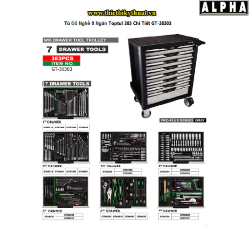 Tủ Đồ Nghề 8 Ngăn Toptul 383 Chi Tiết GT 38303
