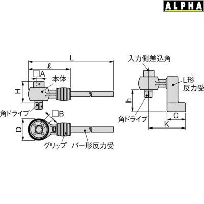 Bộ Cờ Lê Nhân Lực 1200 Nm