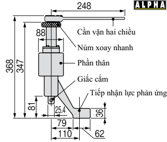 Bộ Cờ Lê Nhân Lực 2800Nm