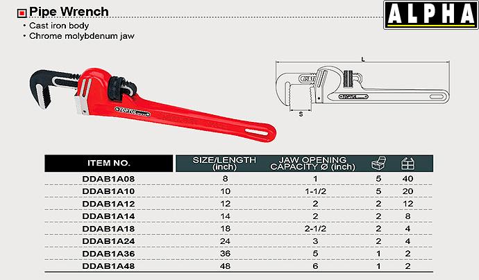 Mỏ Lết Răng TOPTUL DDAB1A36